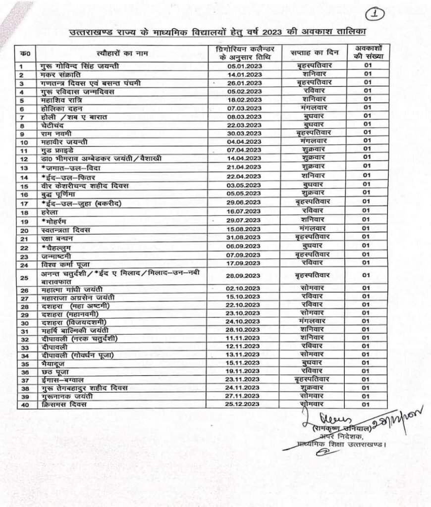 Uttarakhand education department 